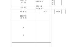 山西干部调动审批程序具体是怎样的？