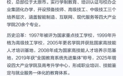 山西冶金技师学院官网是什么？