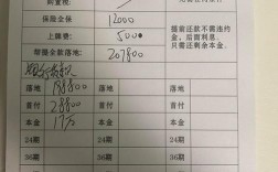 代理电动车需投资多少钱？