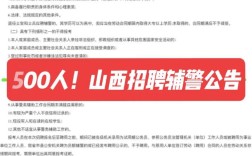 山西政府购买招聘信息，有何新意或隐患？