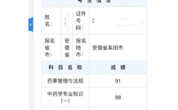 山西执业药师审核情况