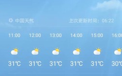 山西蒲县天气预报15天