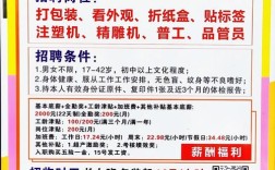 山西临县电厂招聘信息有哪些岗位？