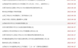 山西运城统计招聘信息有哪些具体要求？