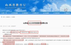 山西艺术老师招聘要求有哪些？