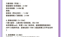 开健身房投资多少？成本明细有哪些？