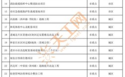 山西2025城管转事业编，条件有哪些？