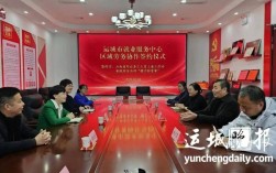 山西运城人才中心电话是多少？