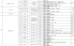 山西运城新绛教师招聘何时开始？
