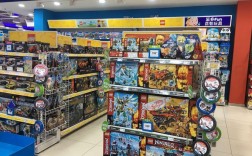 开儿童玩具店投资多少？