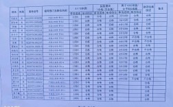 2025山西公安考试考什么？何时报名？