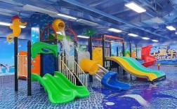 室内儿童水上乐园投资