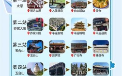 2025山西旅游去哪玩？有哪些必打卡景点？