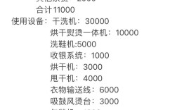 开干洗店投资多少钱？