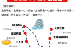 长春自驾长白山西坡路线怎么走？
