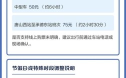 唐山西站到承德客车时刻表是？
