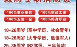 山西武警消防招聘信息有哪些要求？
