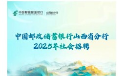 2025山西邮储面试