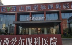 山西爱尔眼科医院具体位置在哪？