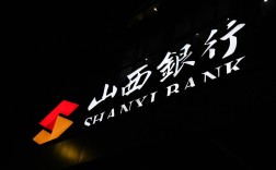 2025山西银行有何新动向？