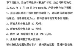 饲料加工厂投资多少钱