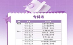 2025山西专科报名网入口几时开放？