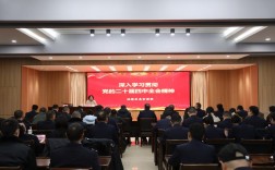 山西财政系统干部专业