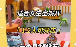 开玩具店需多少启动资金？