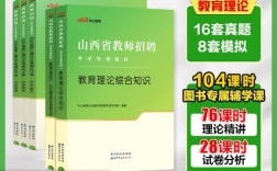2025山西教师编制何时出公告？