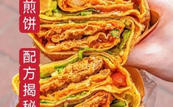 杂粮煎饼果子投资要多少？