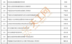 2025山西地勘局排名何时公布？