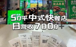 开一家快餐店要花多少钱？