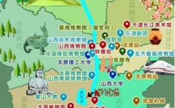 山西太原所属省份是哪里？