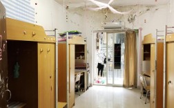 山西艺术职业学院宿舍条件怎么样？