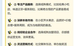 低费用创业商机，哪些能稳赚？