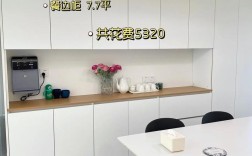 代理衣柜投资多少？门槛高吗？