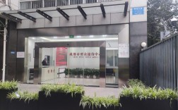 山西专利协作审查中心有何作用？