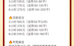 家政保洁投资门槛有多高？