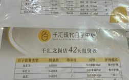 投资个母婴店要多少钱