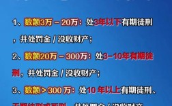 2025山西医药犯罪有何新动向？