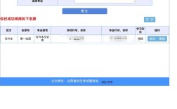 山西专升本在哪查成绩