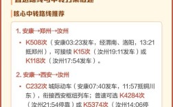 汝州到山西有火车吗？