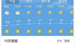 朔城区未来天气如何？