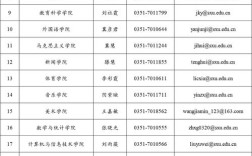2025山西教师招聘何时开始？