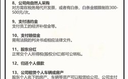投资理财公司，赚钱真的容易吗？