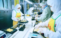 餐饮投资公司具体投什么？如何盈利？