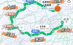 北京至山西自驾游路线怎么规划？