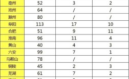 山西农商行2025招聘何时开始？