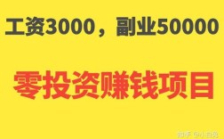 零元赚钱项目真靠谱？背后有何玄机？