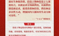 15年投资致富，哪些项目最靠谱？